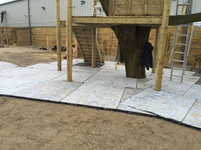 Shock Pads for critical fall heights (CFH)
